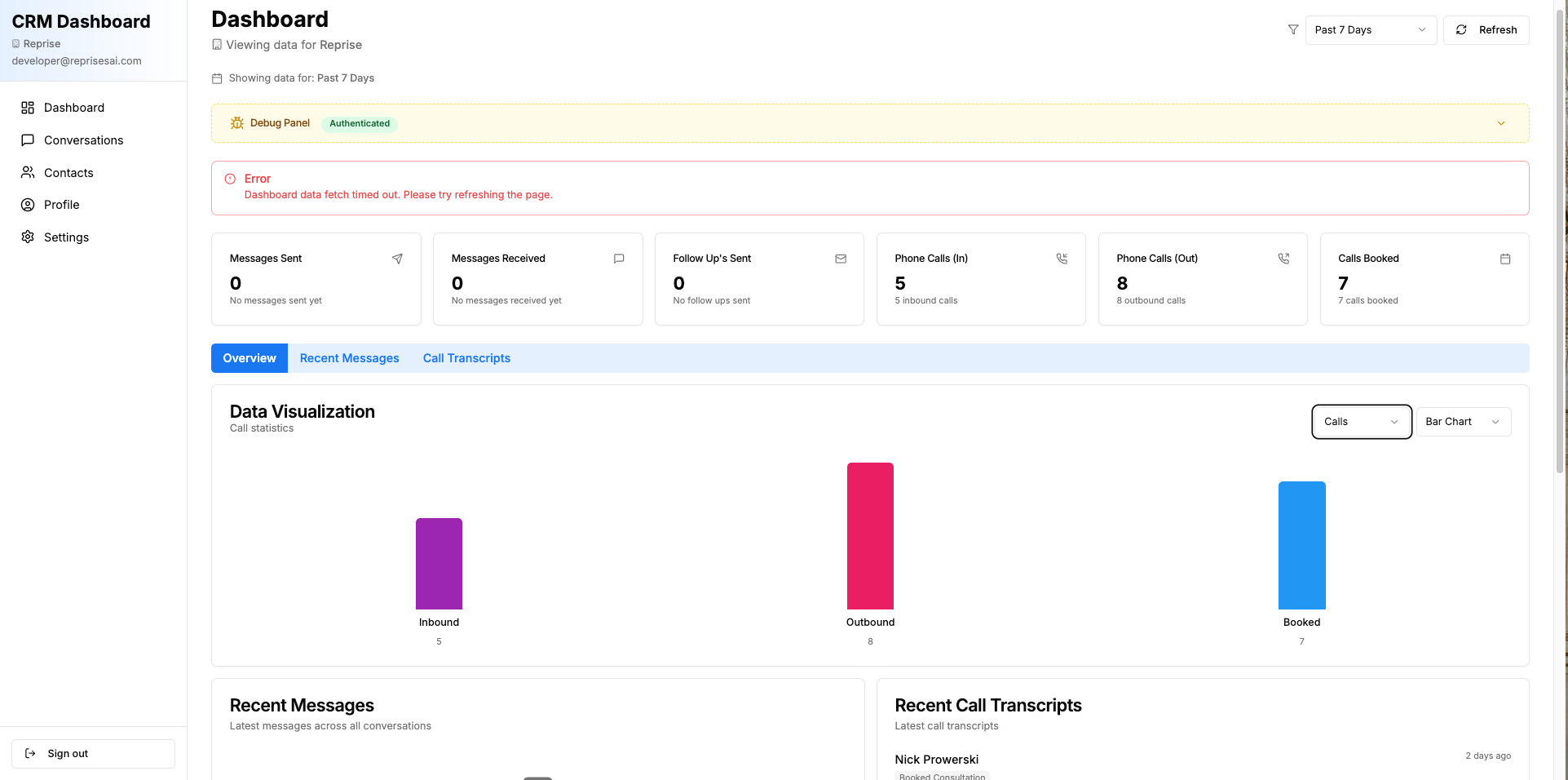 CRM Dashboard Analytics